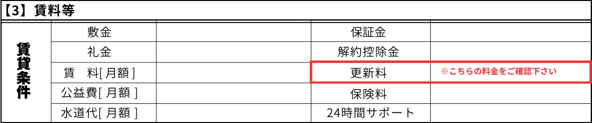 更新事務手数料の資料